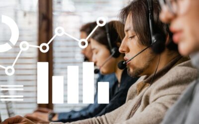 Featured image for Call Center Sample Size Calculator for Quality Management